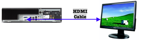 Casablanca HDMI connector